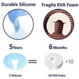 Door Pinch Guard and Door Slam Stopper, Durable Silicone Door Finger Pinch Guard, Prevents Finger Pinch Injuries, Slamming Doors, Door Safety for Kids, 2 Packs Blue Basic.