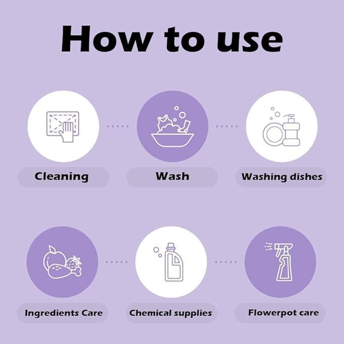 HOMSSEM Dishwashing Gloves - 2 Pairs Premium Rubber Gloves for Cleaning - Urban Gray, Green, Blue