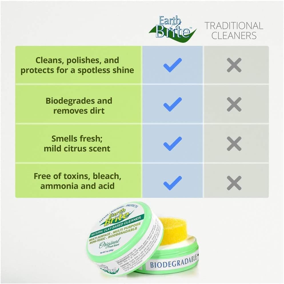 All Purpose Cleaner 2-Pack – Clay Bar Cleans Stoves, Bathrooms, and All Hard Surfaces – 100% Natural Cleaning Product