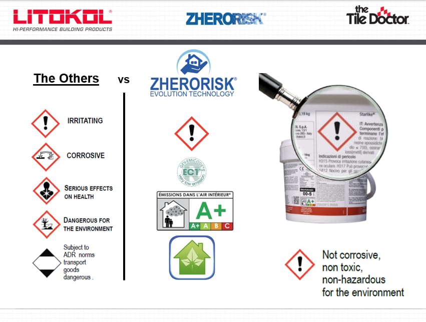 Tile Doctor EpoxyElite EVO 11 lbs./5 kg. Bucket of Litokol Black 2 Epoxy Tile Grout TMPEEEVO004, Floor Tile or Wall Tile Grout for Pools, Kitchens, Spas, Bathrooms, Showers, and More