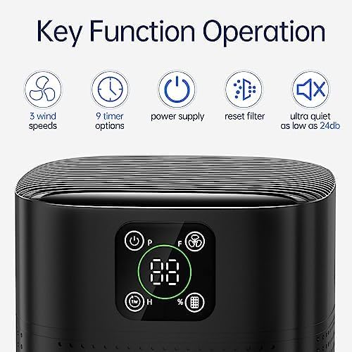 Air Purifiers for pets- Honeyuan H13 HEPA Air Purifier for home, Large Room, Coverage of 600 sqft, Air purifiers with 360°Air Intake, 3 Fan Speeds, 3-Stage Filtration, 24db Sleep Mode, Black
