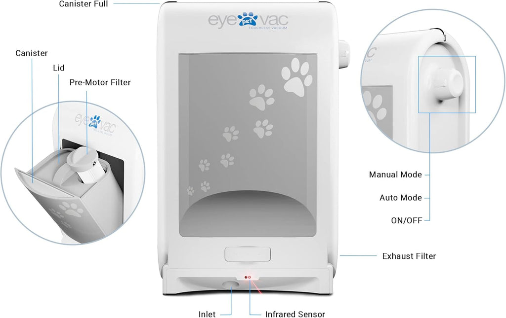 EyeVac Pet Touchless Vacuum Automatic Dustpan - Ultra Fast & Powerful - Great for Sweeping Cat Dog Pet Hair Food Dirt Kitchen, Corded Canister Vacuum, Bagless, Automatic Sensors, 1400 Watt (White)