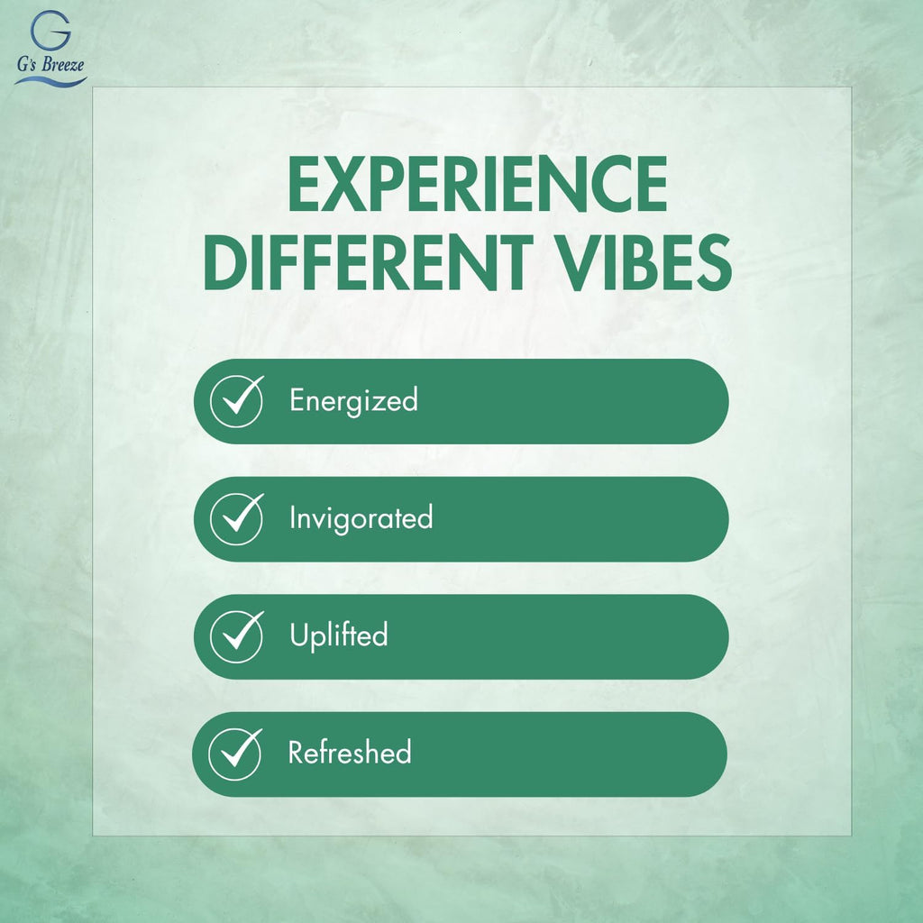 G's Breeze Green Apple Diffuser Oil Refill - Scent of Crisp Apple Fruit - Transform Any Space with Invigorating Fragrance – Ideal for Home & Office – Long-Lasting Freshness Aroma - 60 ML