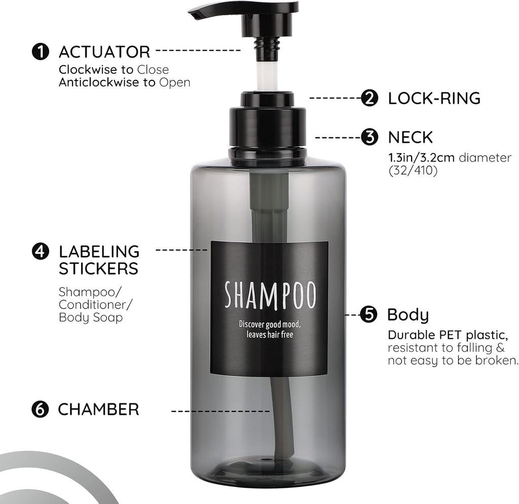 Refillable Shampoo Bottles, Segbeauty 16.9oz Shampoo Dispenser, 3pcs 500ml Empty Plastic Pump Bottle for Shower, Labeled Grey Large PET Lotion Dispenser with Pump Body Soap Conditioner Hotel Bathroom
