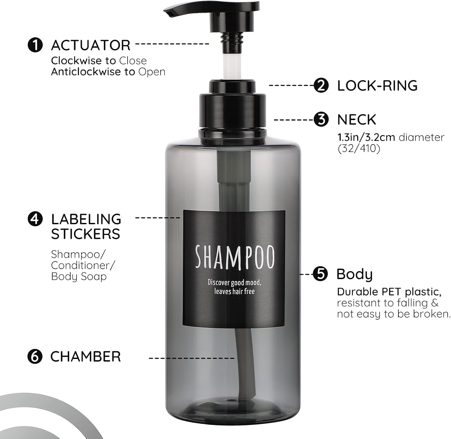 Refillable Shampoo Bottles, Segbeauty 16.9oz Shampoo Dispenser, 3pcs 500ml Empty Plastic Pump Bottle for Shower, Labeled Grey Large PET Lotion Dispenser with Pump Body Soap Conditioner Hotel Bathroom