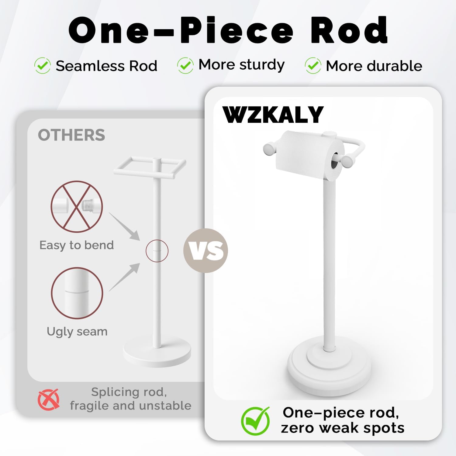 Toilet Paper Holder Stand, White Toilet Paper Holder Free Standing, Post Pivoting Design & Stable Weighted Base SUS304 Stainless Steel for Bathroom (Mega Roll)