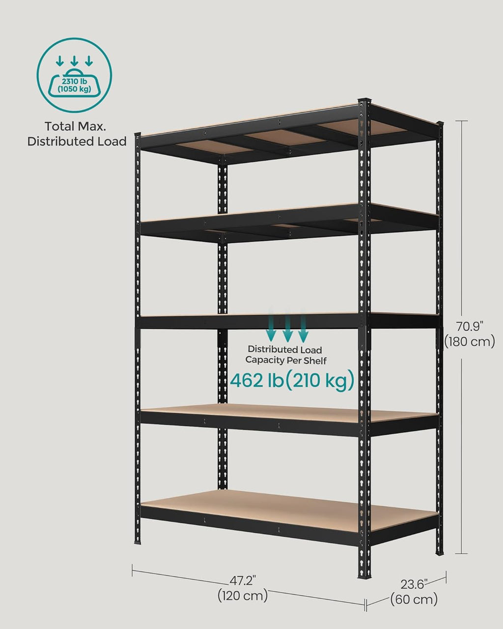 SONGMICS 5-Tier Storage Shelves, Load 2310 lb, Set of 2 Garage Storage, Boltless Assembly, Adjustable Shelving Unit, 23.6 x 47.2 x 70.9 Inches, for Study Shed Basement, Black UGLR600B02