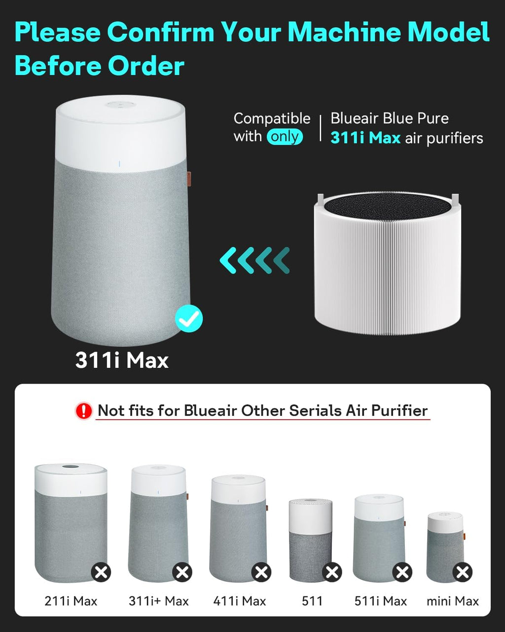 Leemone 2 Pack Blue Pure SmokeBlock 311i Max Replacement Filter Compatible with Blue Pure 311i Max Air Purifier，Activated Carbon Filter