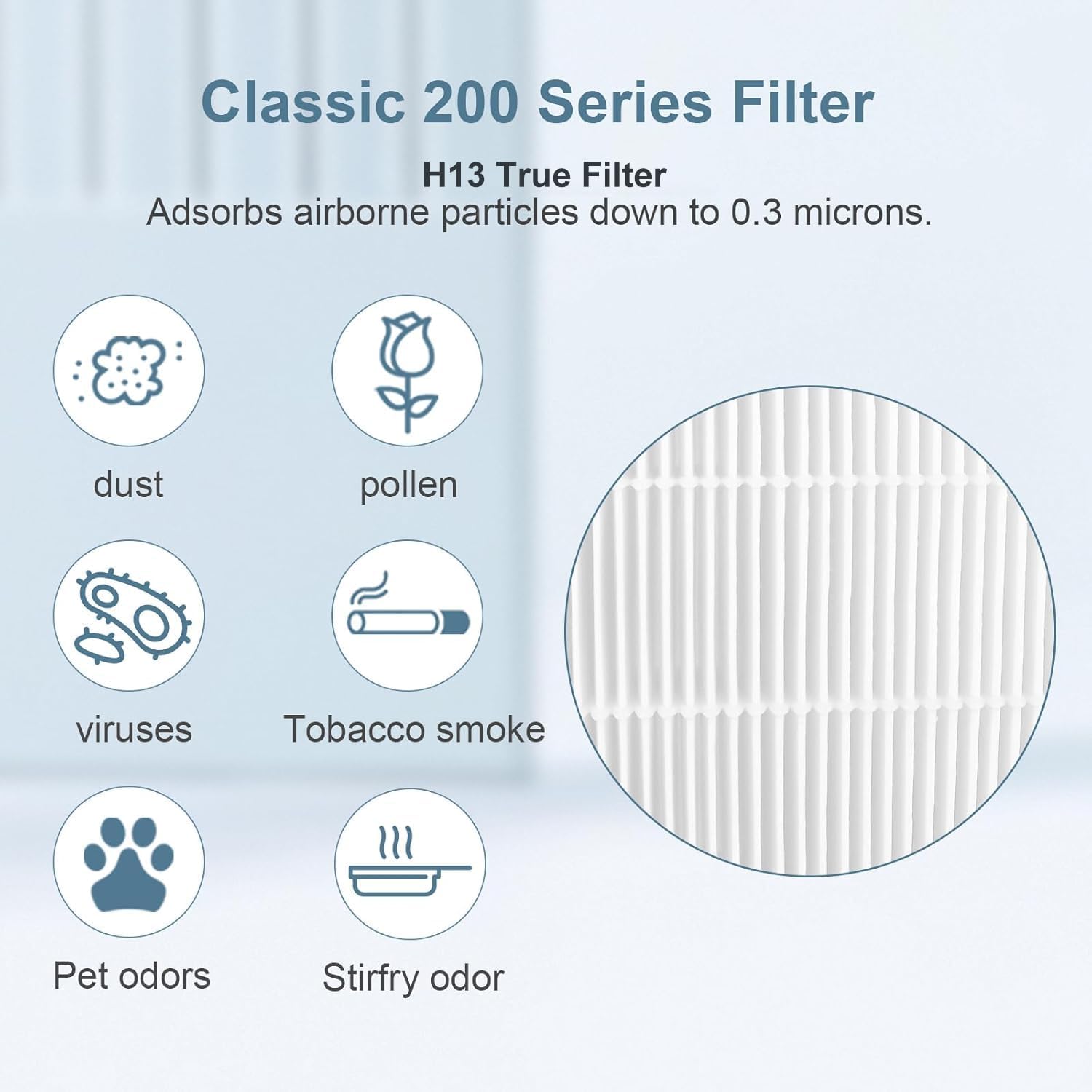 2 Pack Classic 200 Series Particle Filter Compatible with Blueair Classic 280i, 203, 203 Slim, 205, 270E, 270E Slim Air Puri-Fier, Filter and Combination Particle Carbon Replacement Filter