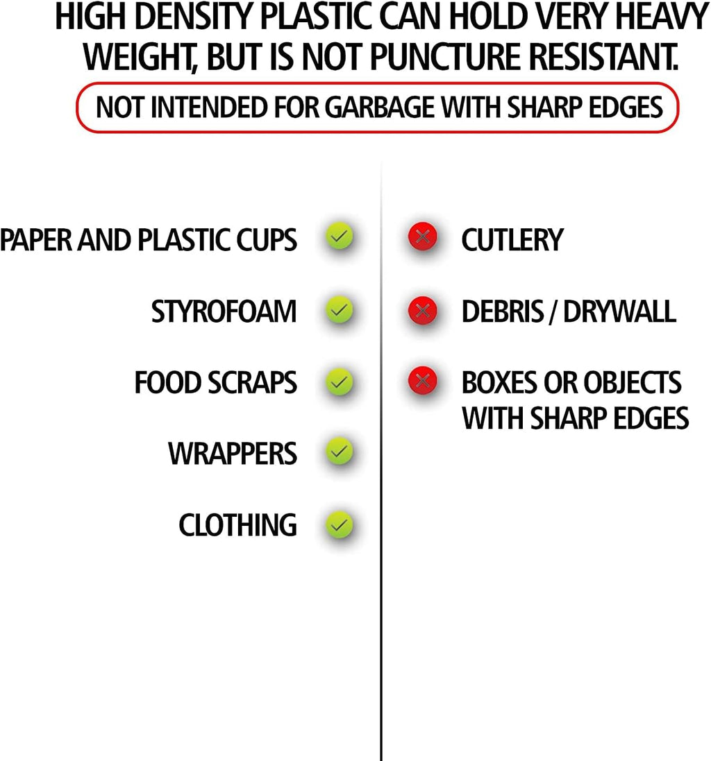 Aluf Plastics High Density Trash Bags, 55 Gallon, 200 Count, 17 Micron (eq), 36" x 60", Clear, for Bathroom, Office, Industrial, Commercial, Janitorial, Municipal, Recycling