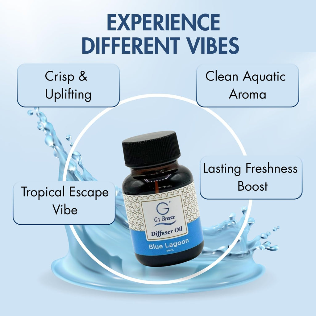 G's Breeze Blue Lagoon Diffuser Oil Refill - Refreshing Tropical Oasis Fragrance - Invigorating Scent Inspired by Crystal-Clear Water - Long-Lasting Freshness for Home, or Office - 60 ML