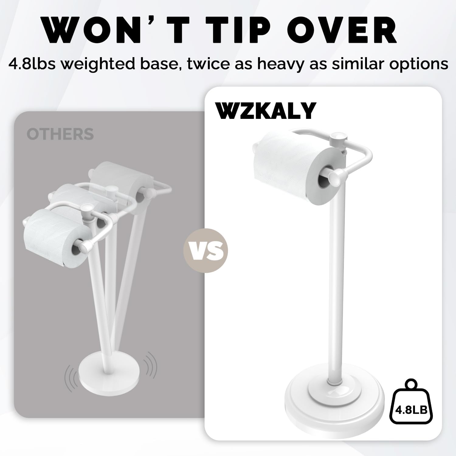 Toilet Paper Holder Stand, White Toilet Paper Holder Free Standing, Post Pivoting Design & Stable Weighted Base SUS304 Stainless Steel for Bathroom (Mega Roll)