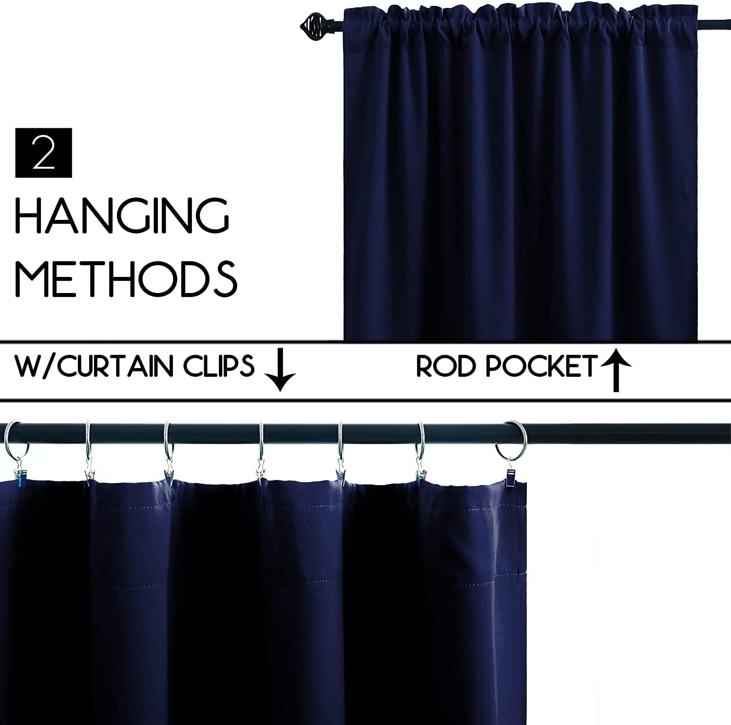 Cafe Kitchen Curtains 36 Inches Long 2 Panels, Blackout Tier Curtains with Rod Pocket, Short Black Out Curtain for Small Window, 42" Wide and 36" Length, Set of Two, Navy Blue