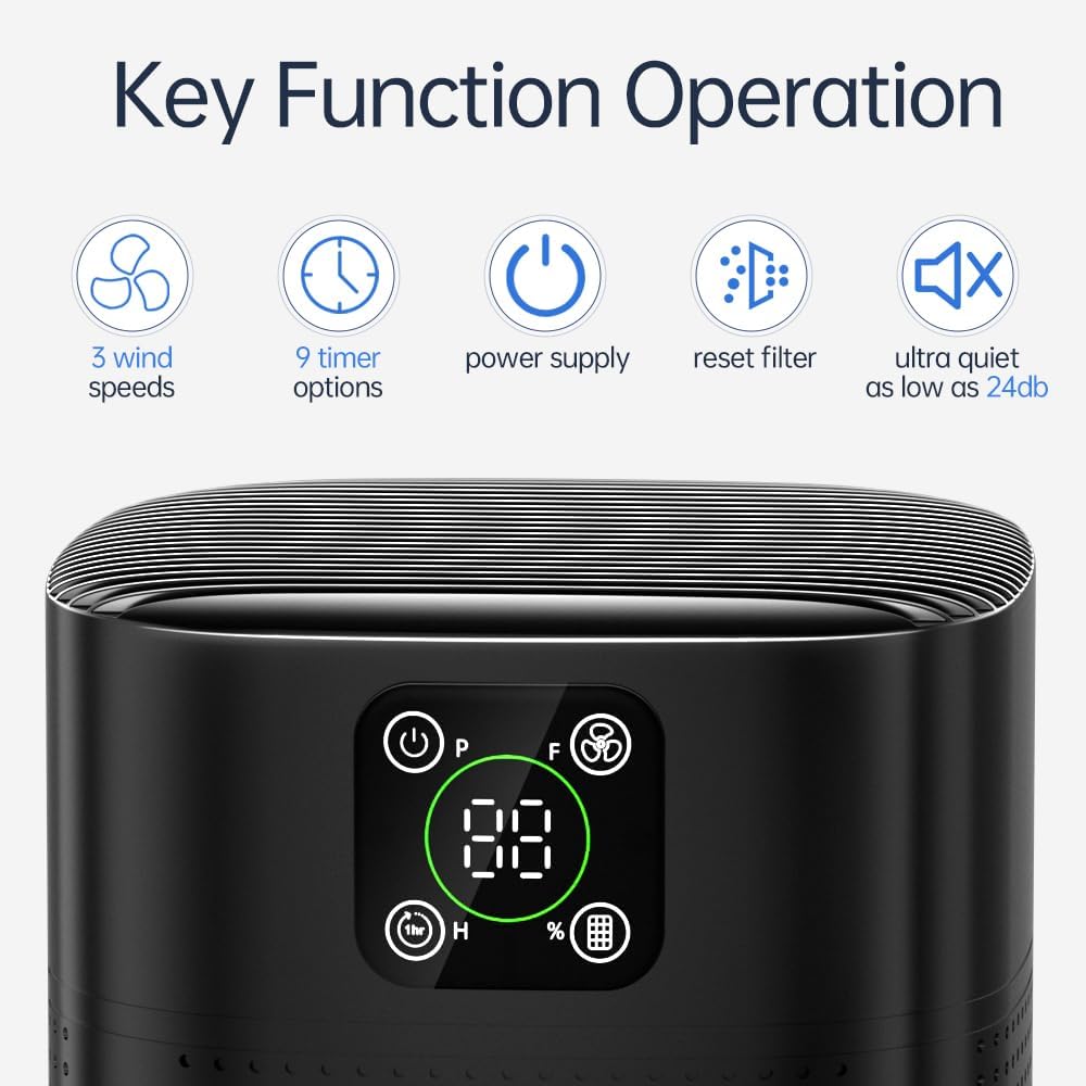 2 Pack Air Purifiers For Home Bedroom, Honeyuan H13 HEPA Air purifier with 360°Air Intake, Coverage up to 650ft², 3 Fan Speeds, Low to 24dB