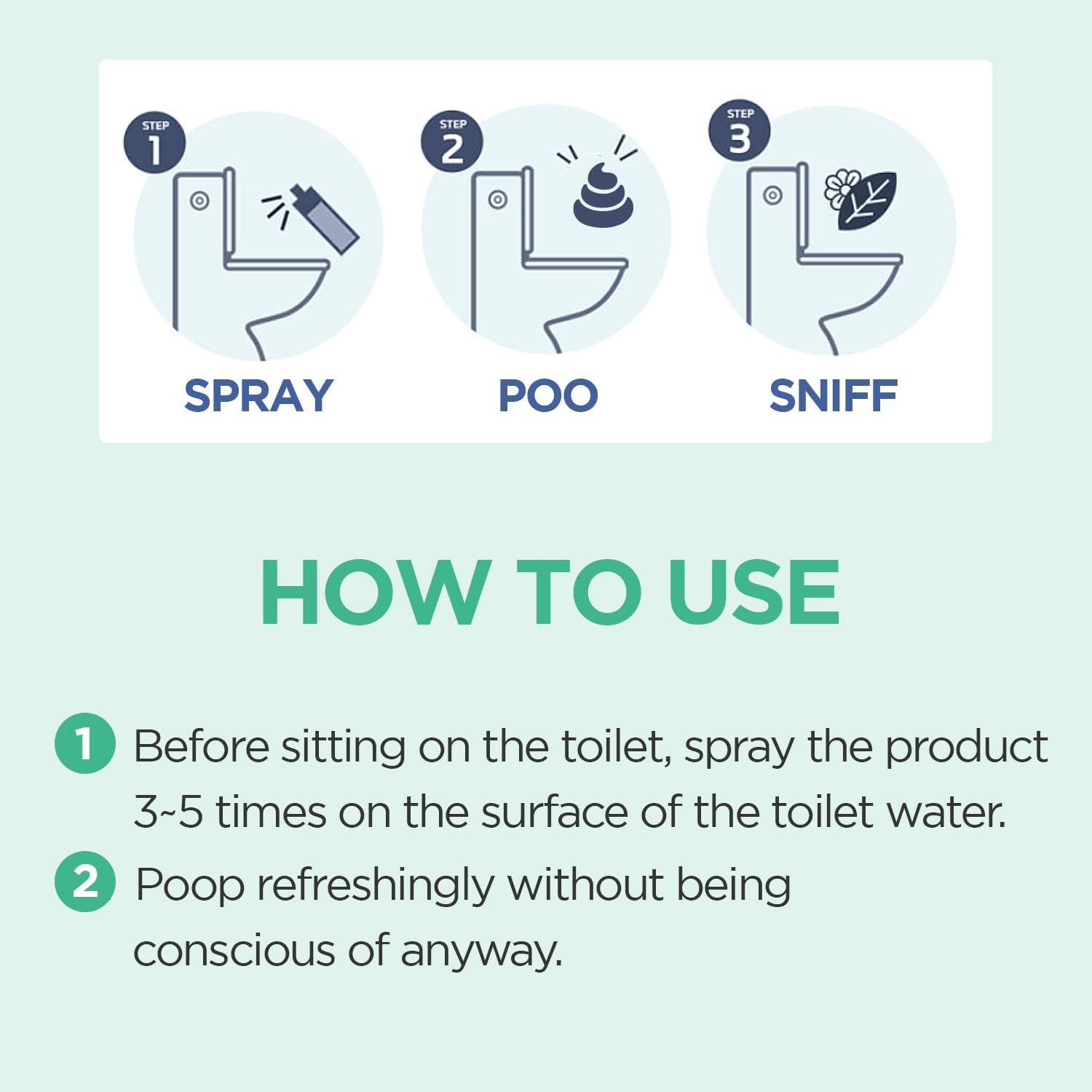 Pre-Poop Aromatic Bathroom Toilet Spray, Potty Deodorizer, Neutralize Bad Odors - Blooming Flowers Scent, Essential Oils (1.69 fl.oz. 2 Pack)