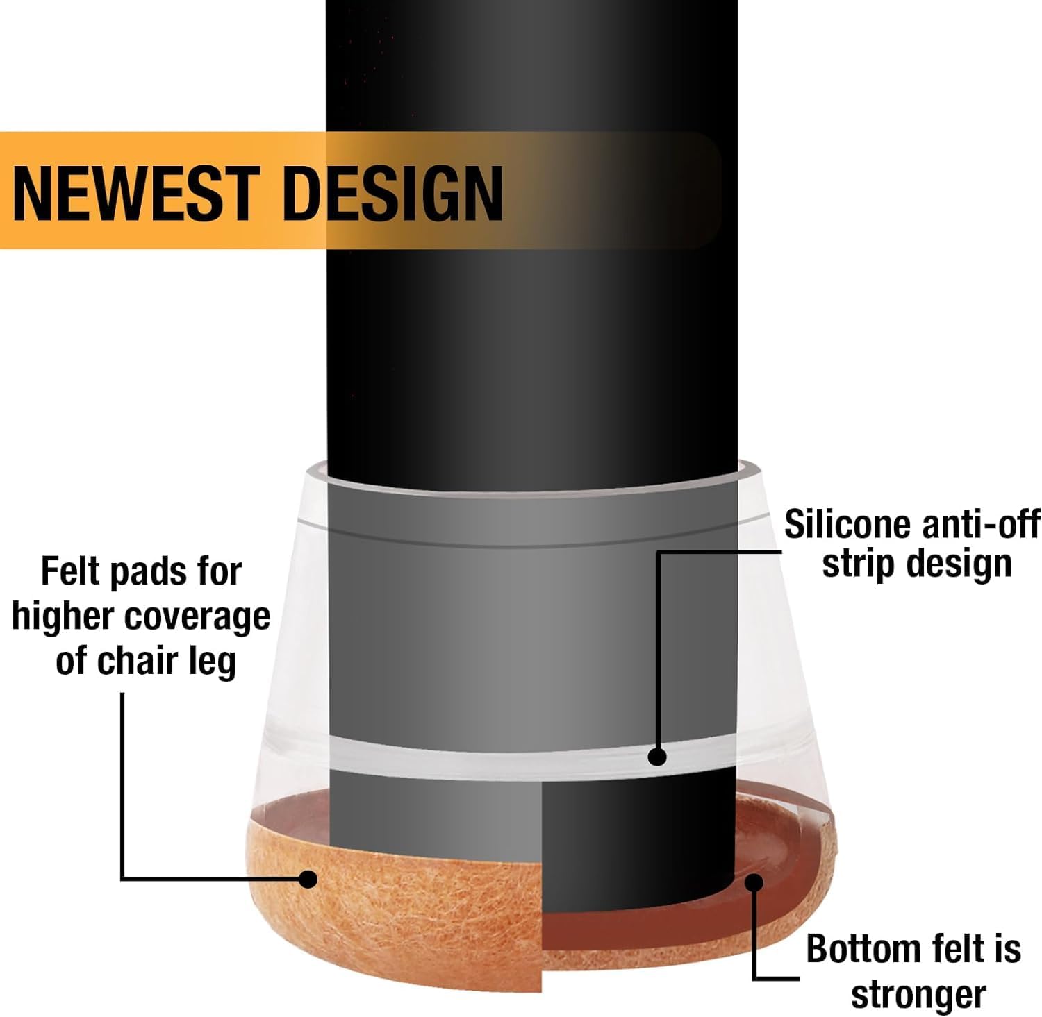 16 Pcs New Small Chair Leg Protectors for Hardwood Floors, Silicone Chair Leg Floor Protectors, Chair Leg Caps Covers Protect Wooden Floors from Scratching, Thick, Won't Tear