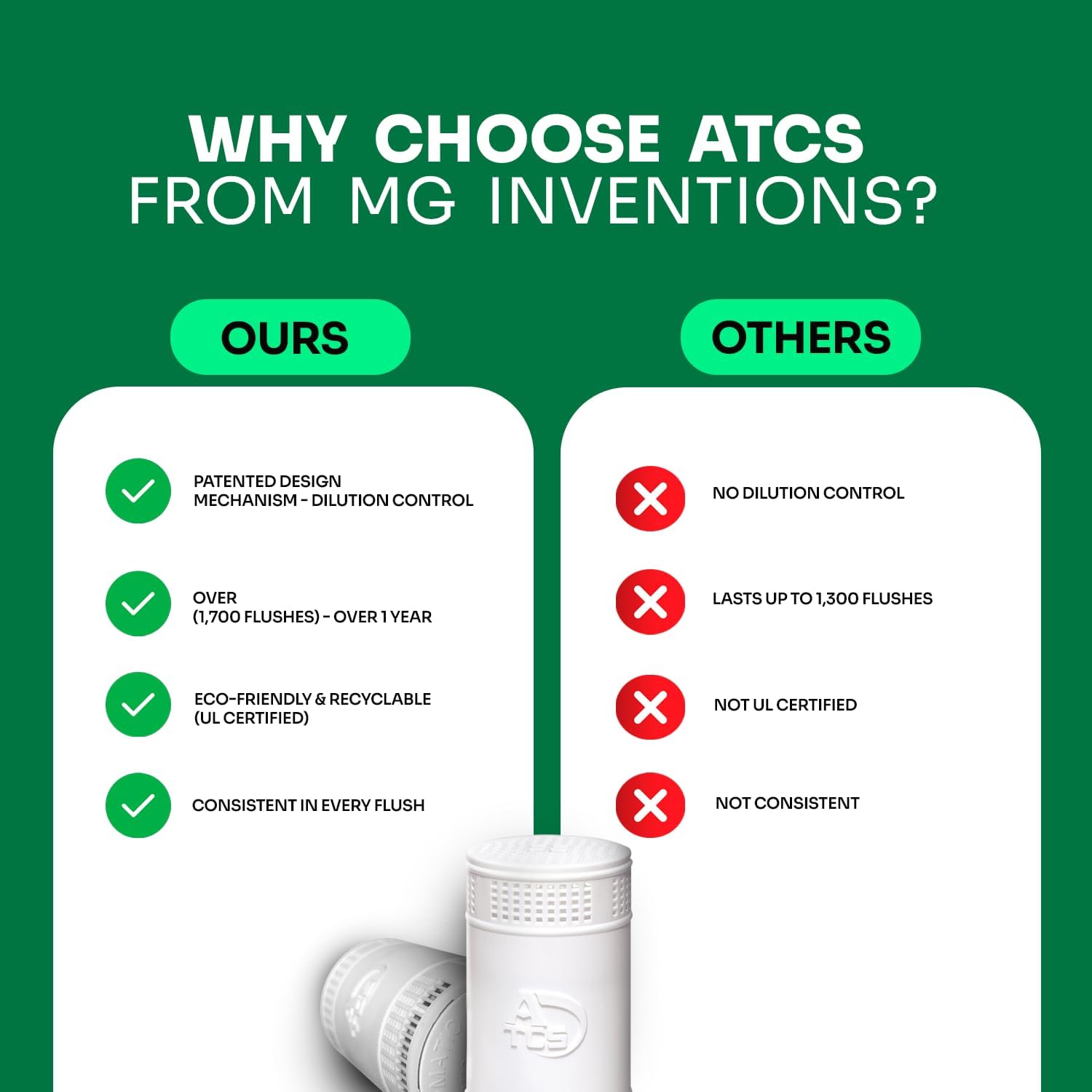 MGICAN Patented Automatic Toilet Cleaning System(ATCS) | Non-Toxic | Bleach Free & Long-Lasting | In Tank Toilet Bowl Cleaner | Cleans & Removes Stains in Every Flush| UL-Certified, 4 Pack