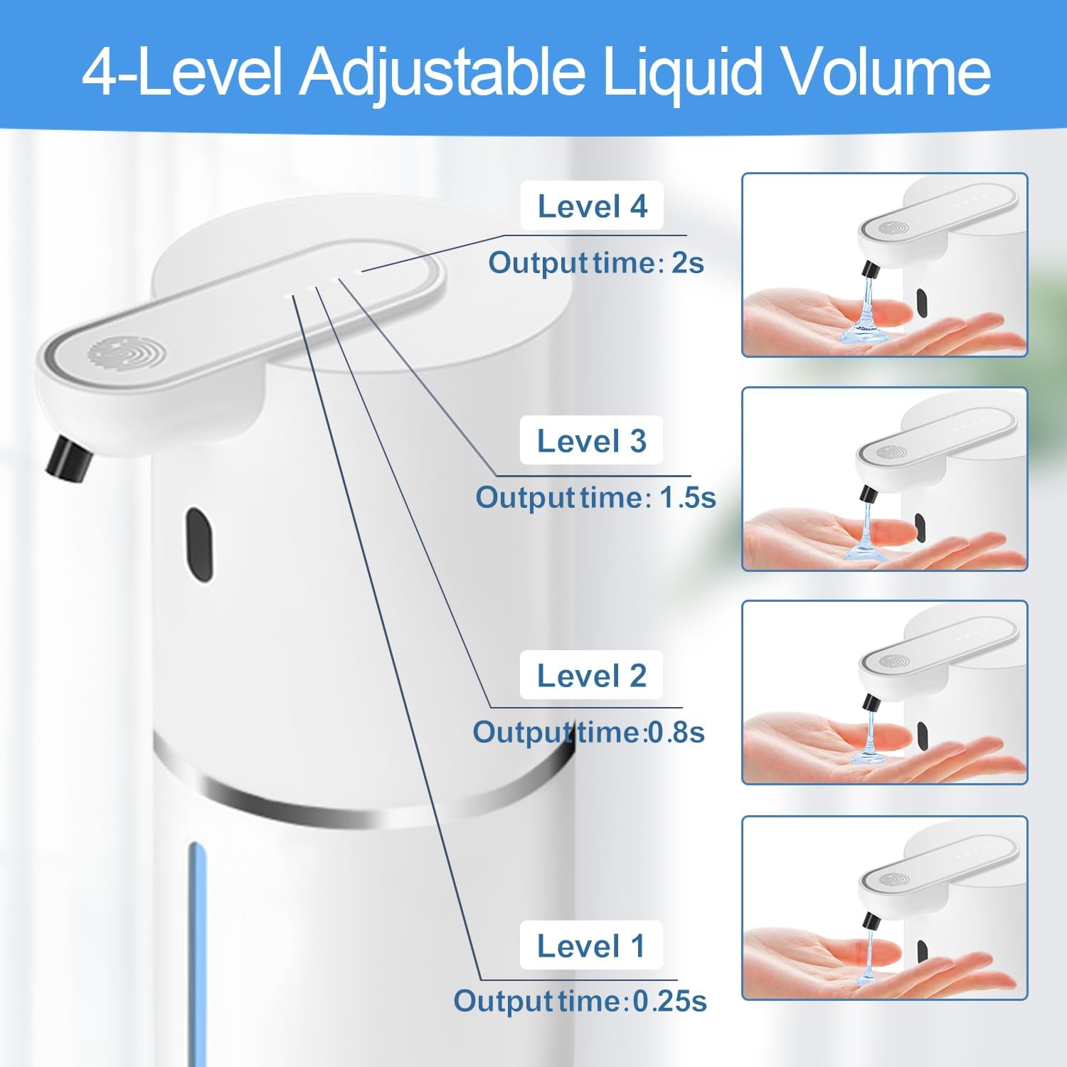 Automatic Liquid Soap Dispenser Bathroom Kitchen, Dish Liquid Soap for Body Shampoo Shower,Gel Hand Free Liquid Wall Mount Touchless Soap Dispenser with 380ml Auto Liquid Dispenser Sylfu