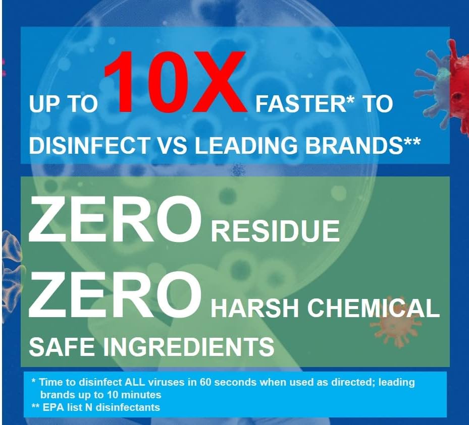 Purefypro Disinfectant Spray (1.7oz, 6 Pack) - No Rinse. No Residue. Kills 99.9999% Norovirus, HIV, Hepatitis, Flu, Monkeypox Virus, and Fungi, MRSA VRE, Drug Resistant Germs. (On The Go)