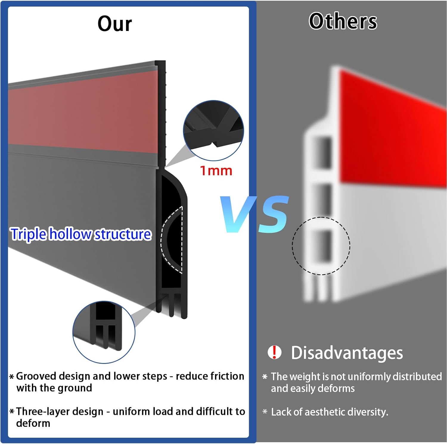 Under Door Draft Stopper, Self-Adhesive Door Sweep for Bottom of Door, Weather Stripping Doors Seal Soundproofing Insulation Strip, Doors Bottom Gap Blocker for Exterior/Interior (1M, Black)