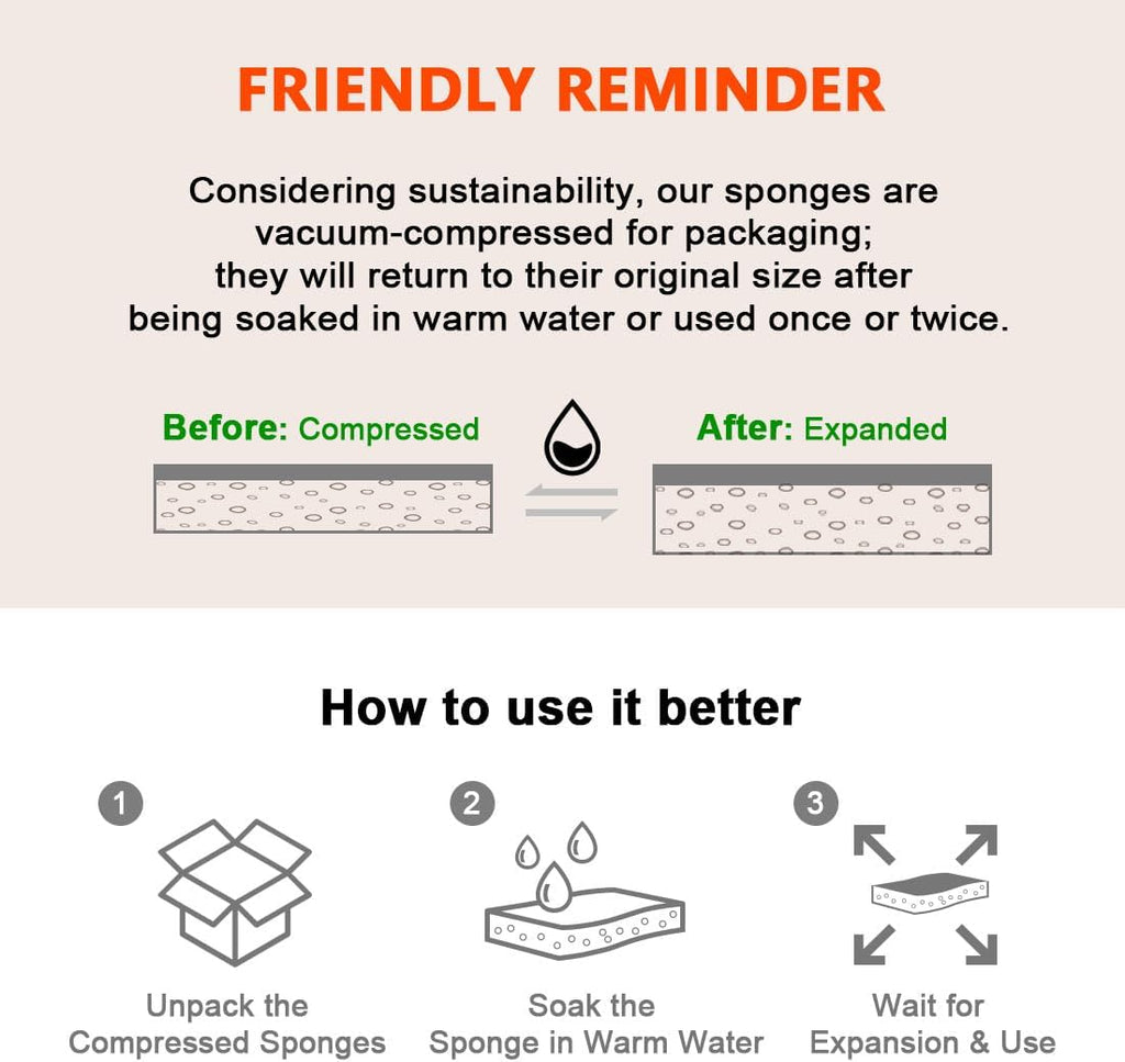 AIDEA Sponges Kitchen, Heavy Duty Scrub Sponge-24Count, Sponges for Dishes, Cellulose Dish Sponge, Scrubbing Power for Tough Messes, Cleaning Power for Non-Coated Cookware, Dishes, Pots, Pans