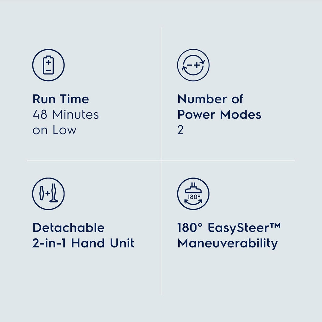 Electrolux Ergorapido Cordless 2-in-1 Vacuum Cleaner with High Suction Power and 180-Degree EasySteer Mobility, 48-Minute Run Time, 2 Power Modes, Satin White