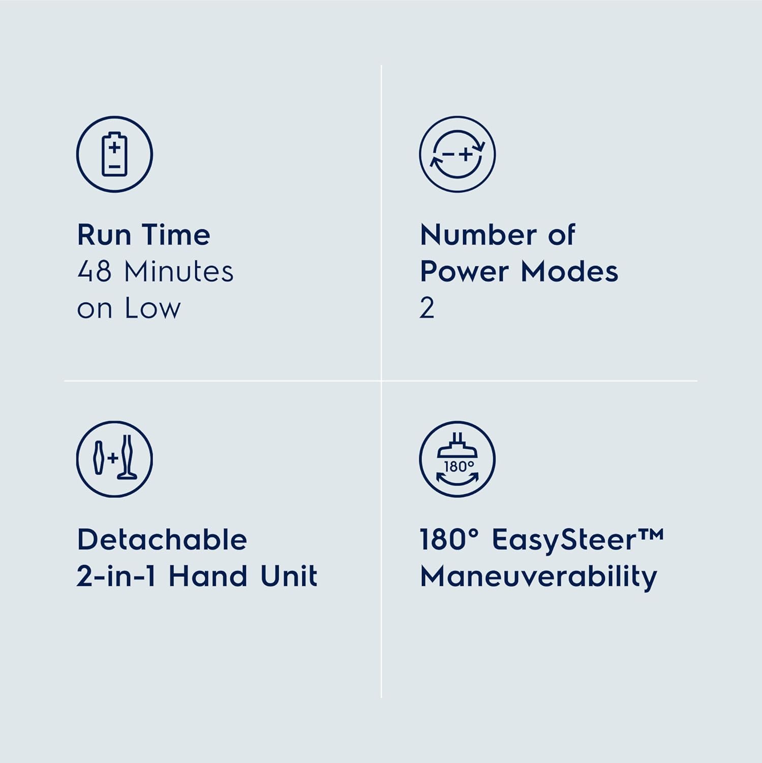 Electrolux Ergorapido Cordless 2-in-1 Vacuum Cleaner with High Suction Power and 180-Degree EasySteer Mobility, 48-Minute Run Time, 2 Power Modes, Satin White