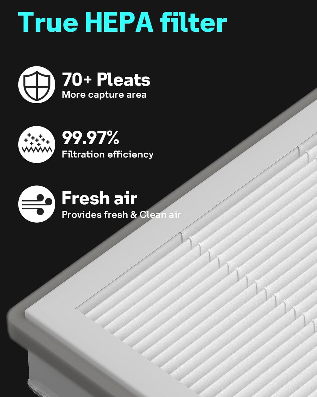 Leemone Vital 100 Replacement Filter Compatible with LEVOIT Vital100 Air Purifier and VAVA VA-EE004 Air Purifier, True HEPA High-Efficiency Activated Carbon, Vital 100-RF, 1 Pack