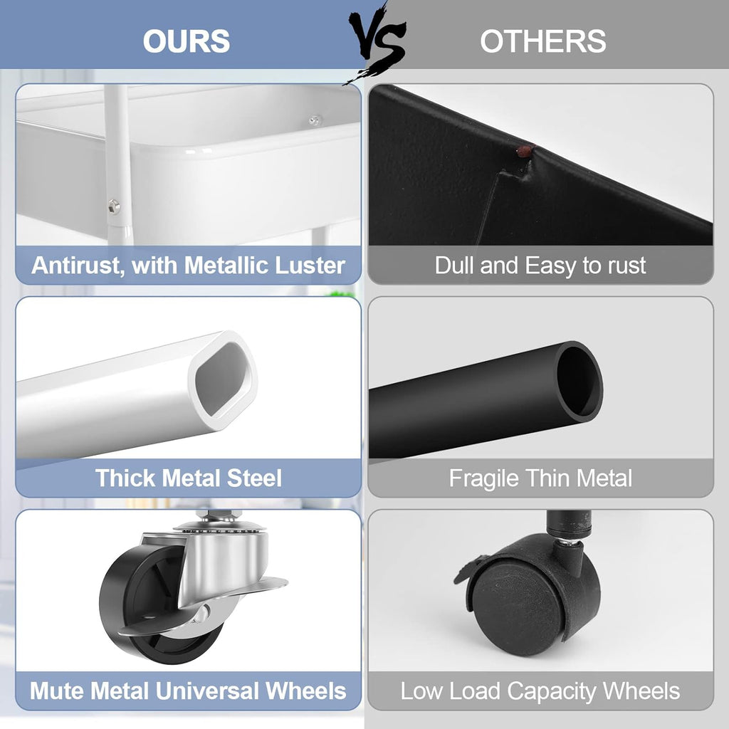 EAGMAK 3 Tier Utility Rolling Cart, Metal Storage Cart with Handle and Lockable Wheels, Multifunctional Storage Organizer Trolley with Mesh Baskets for Kitchen, Living Room, Office, Garage (White)