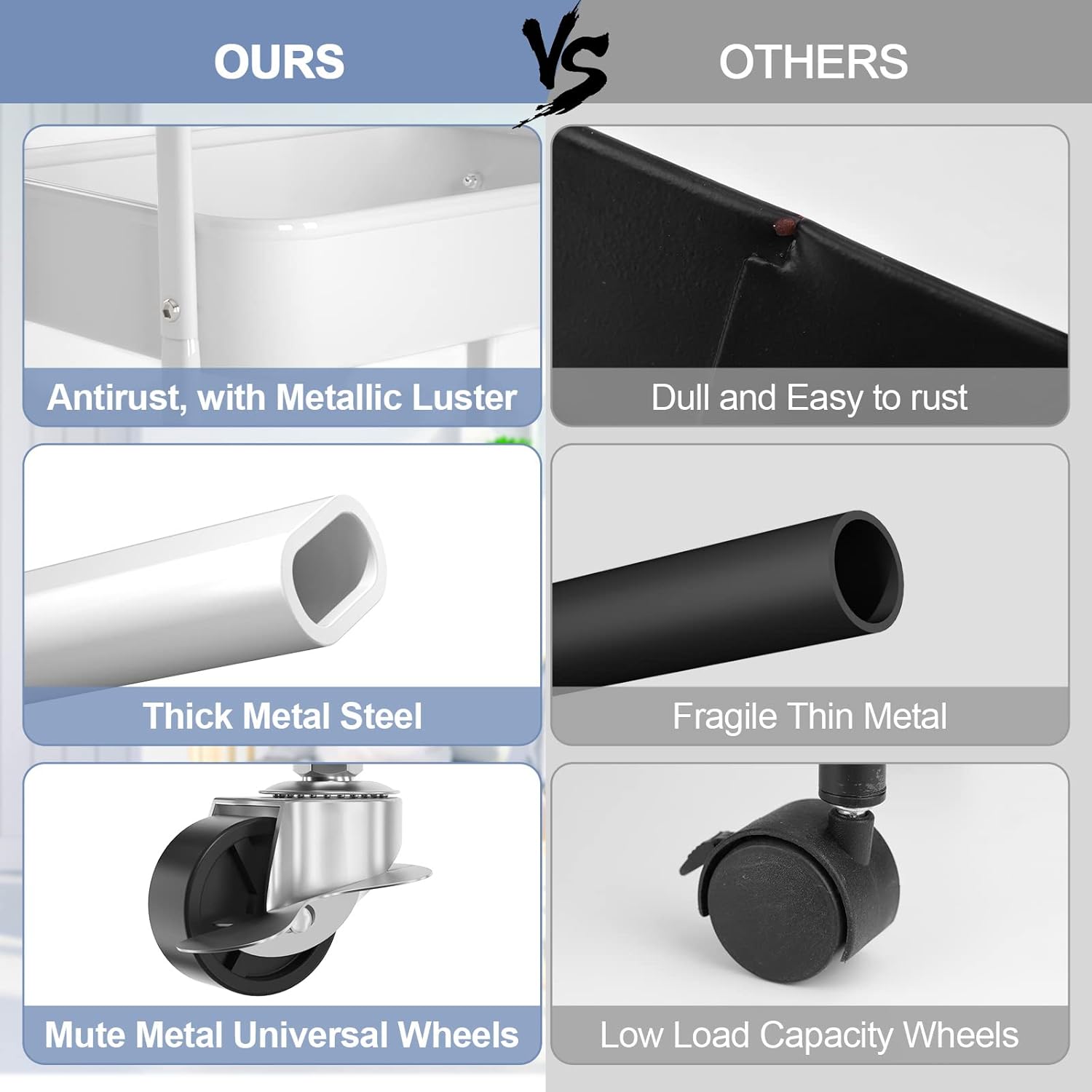 EAGMAK 3 Tier Utility Rolling Cart, Metal Storage Cart with Handle and Lockable Wheels, Multifunctional Storage Organizer Trolley with Mesh Baskets for Kitchen, Living Room, Office, Garage (White)