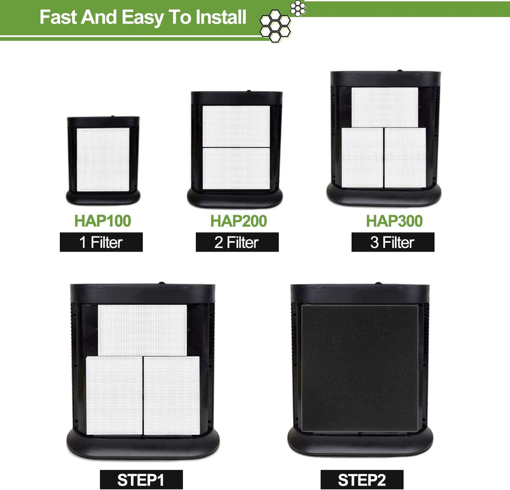 6 Pack HPA300 HEPA Filter Replacement for Honeywell Air Purifiers HPA300 Series, HPA300, HPA304, HPA8350, HPA300VP, HPA3300b, HPA5300, Replace HRF-R3, Pack of 6 HEPA R and 8 Pre filters A HRF-AP1