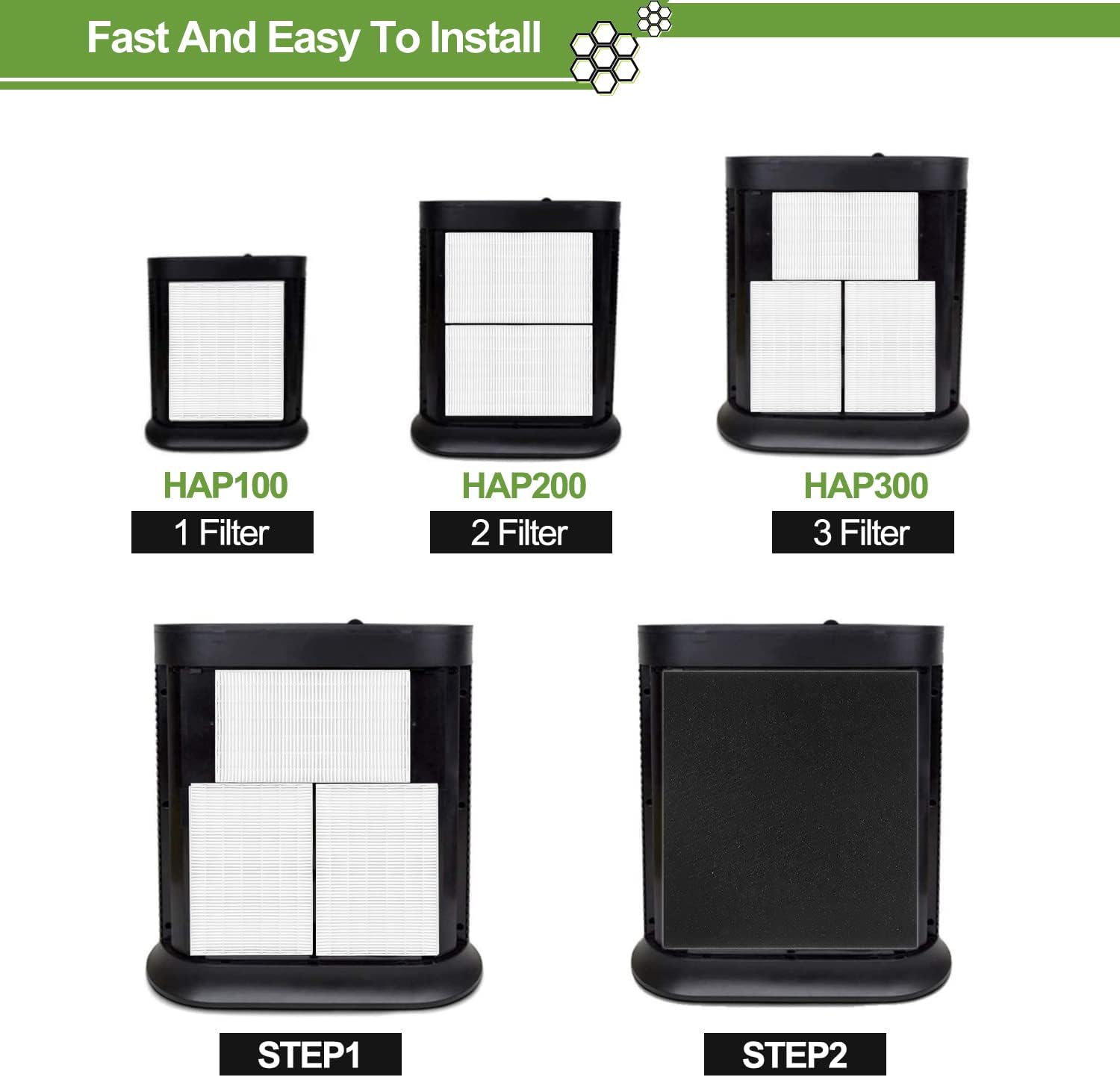 6 Pack HPA300 HEPA Filter Replacement for Honeywell Air Purifiers HPA300 Series, HPA300, HPA304, HPA8350, HPA300VP, HPA3300b, HPA5300, Replace HRF-R3, Pack of 6 HEPA R and 8 Pre filters A HRF-AP1