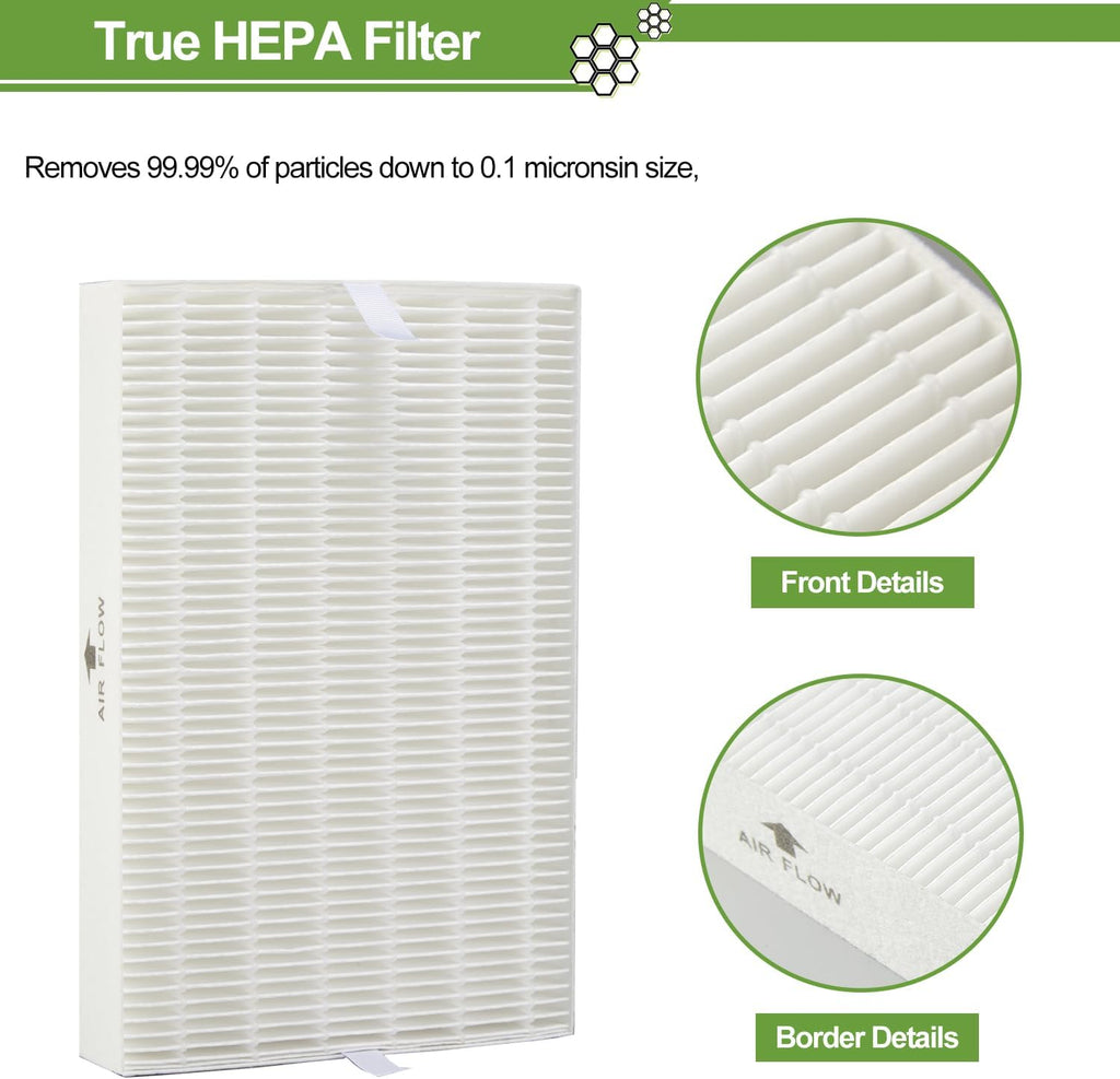 HPA300 HEPA Filter Replacement for Honeywell HPA300 Series Air Purifiers HPA300, HPA300VP, HPA304, HPA3300, Replace HRF-R3 (3 Ture HEPA R Replacement Filter + 4 Activated Carbon Pre-Filter)