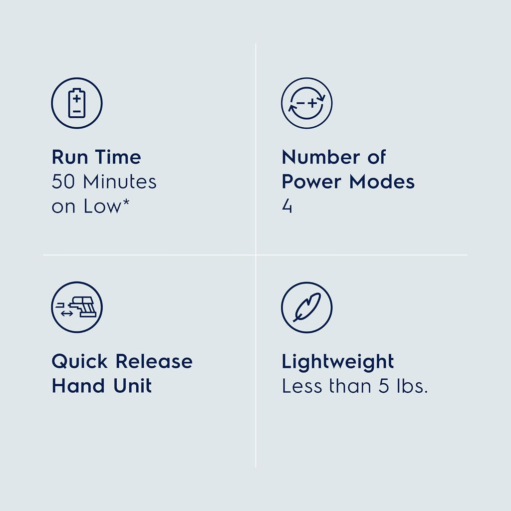 Electrolux Ultimate700 Cordless Stick Vacuum with PowerPro Bristle Nozzle and High Suction Power, 50-Minute Run Time, 4 Power Modes, Granite Gray