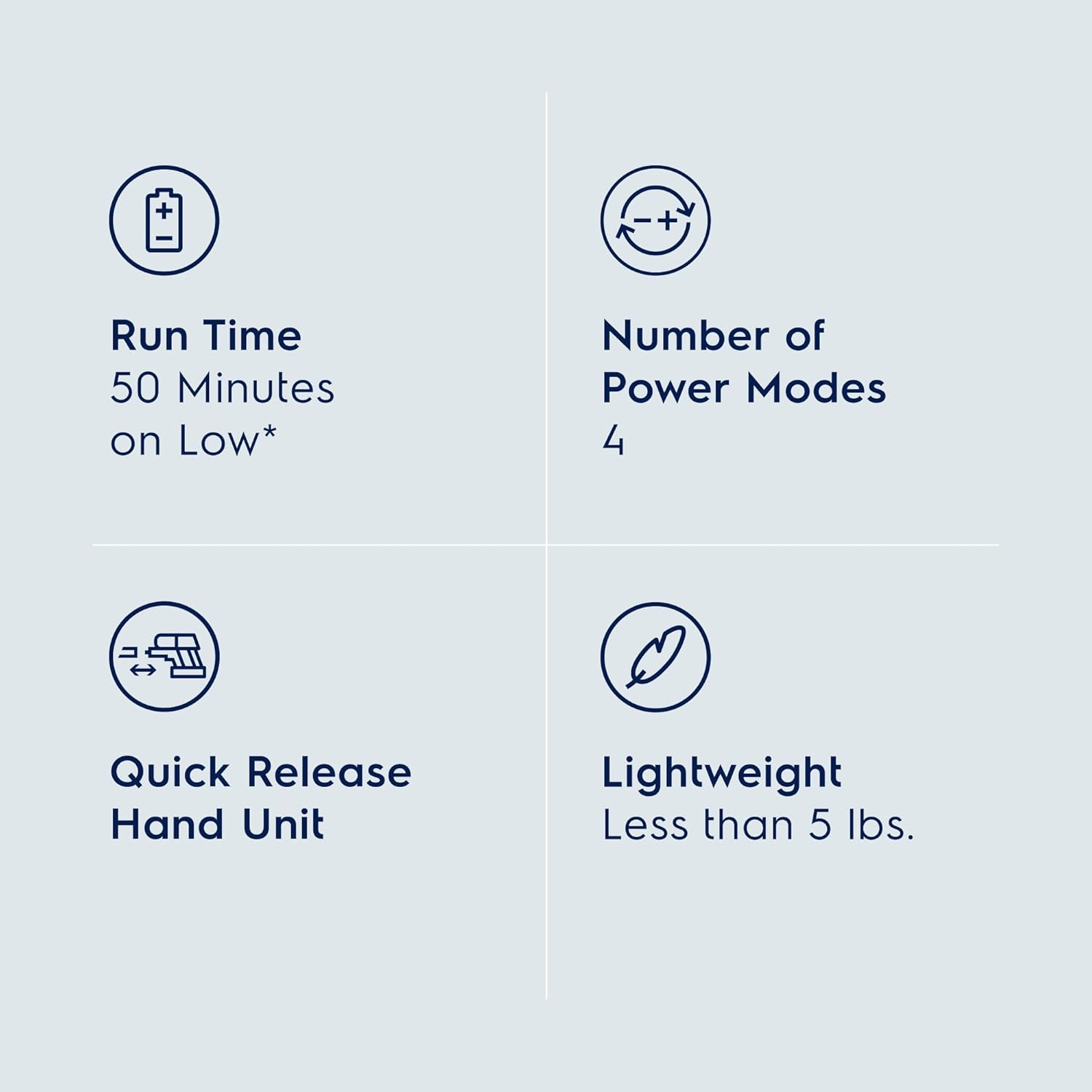 Electrolux Ultimate700 Cordless Stick Vacuum with PowerPro Bristle Nozzle and High Suction Power, 50-Minute Run Time, 4 Power Modes, Granite Gray