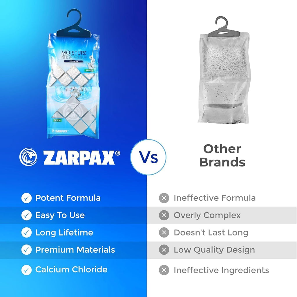 Hanging Moisture Absorber Fresh Cotton 10.6 oz/300g | Moisture Absorbing Bags for Bathroom, Closet, Kitchen & Vehicles | Removes Moisture, Humidity & Odors | Portable Dehumidifier | Set Of 10