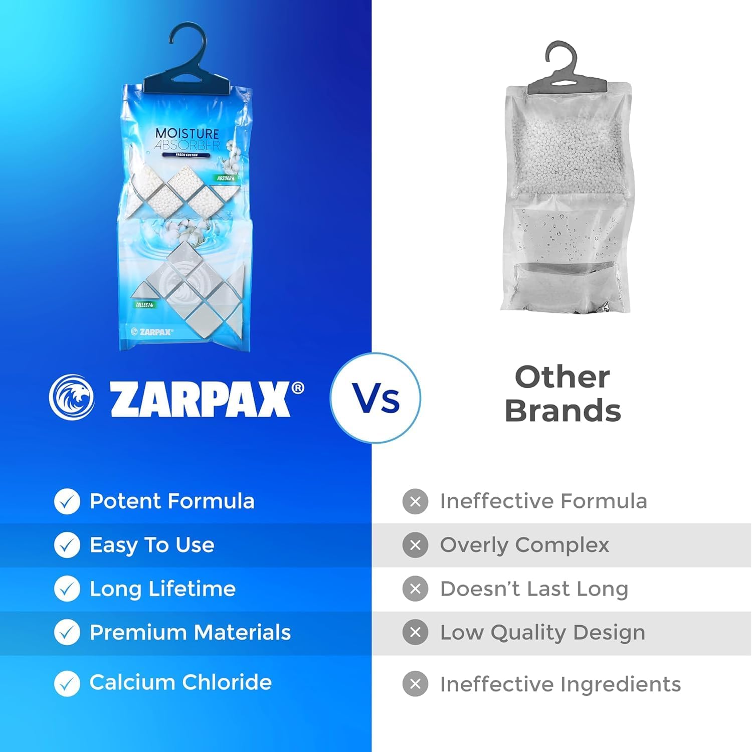 Hanging Moisture Absorber Fresh Cotton 10.6 oz/300g | Moisture Absorbing Bags for Bathroom, Closet, Kitchen & Vehicles | Removes Moisture, Humidity & Odors | Portable Dehumidifier | Set Of 10