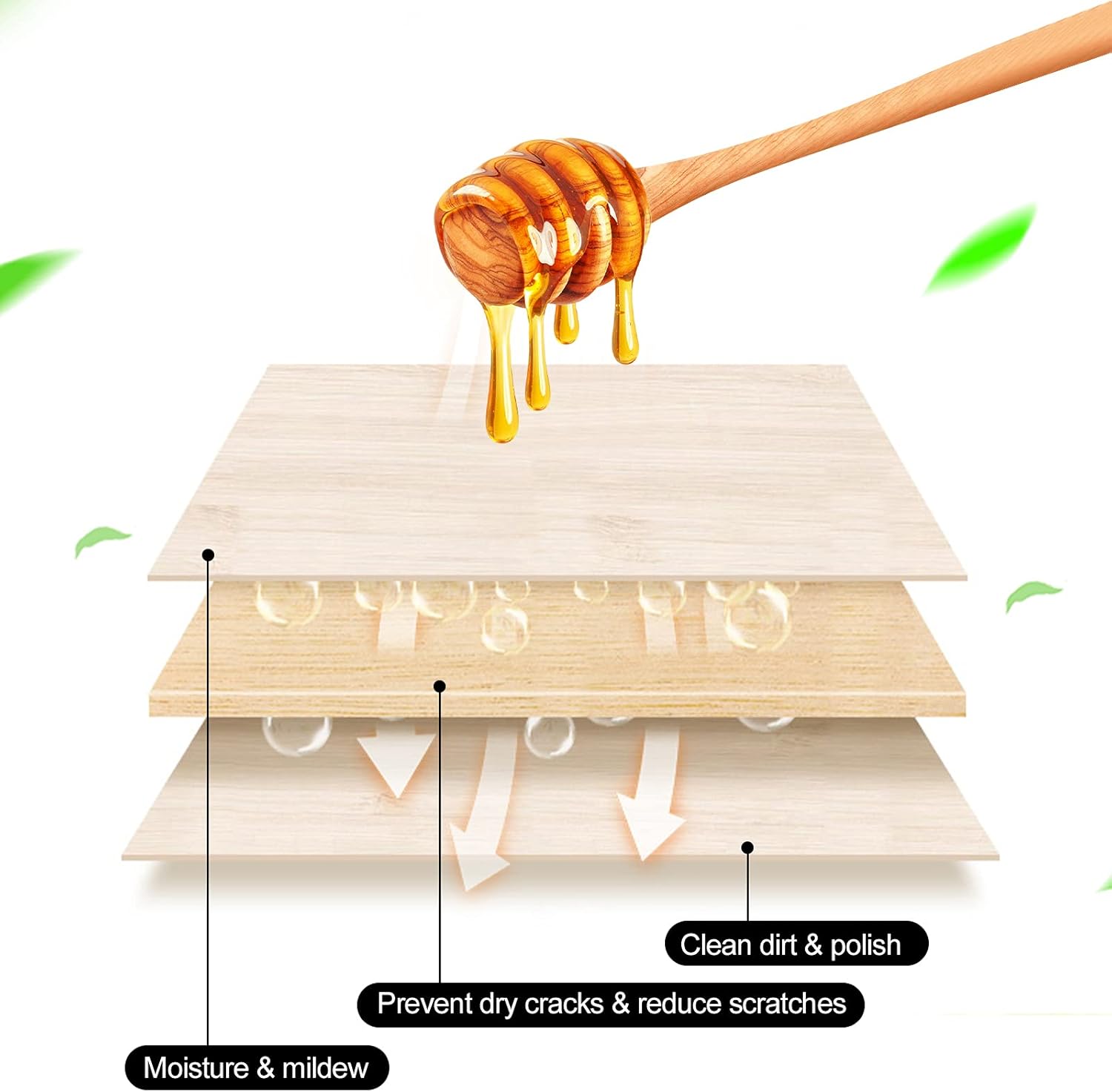 SEISSO Beeswax Furniture Polish, Natural Wood Seasoning Beeswax Furniture Cleaner for Wood Floors, Tables, Chairs and Cabinets