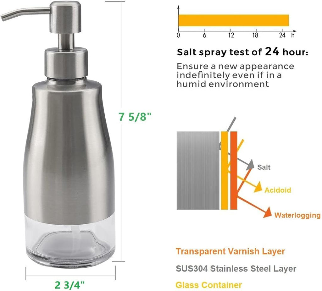 Gaussra 2 Pack Soap Dispenser with Coaster and Stickers, Stainless Steel Case Glass Liner Hand Pump Dispenser, Refillable Liquid Hand Soap Dispenser for Bathroom & Kitchen - Brushed Nickel