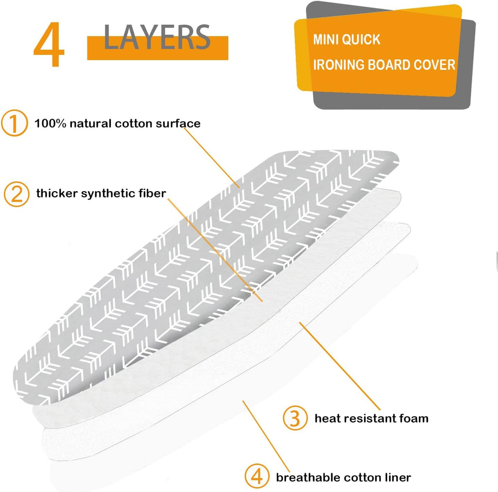 12 x 32 Tabletop Ironing Board Cover and Premium Heavy Duty 4 Layer Pad Extra Thick Padding, Heat Reflective and Stain Resistant with Elasticized Edges 12.5 x 32 inch Iron Board Covers