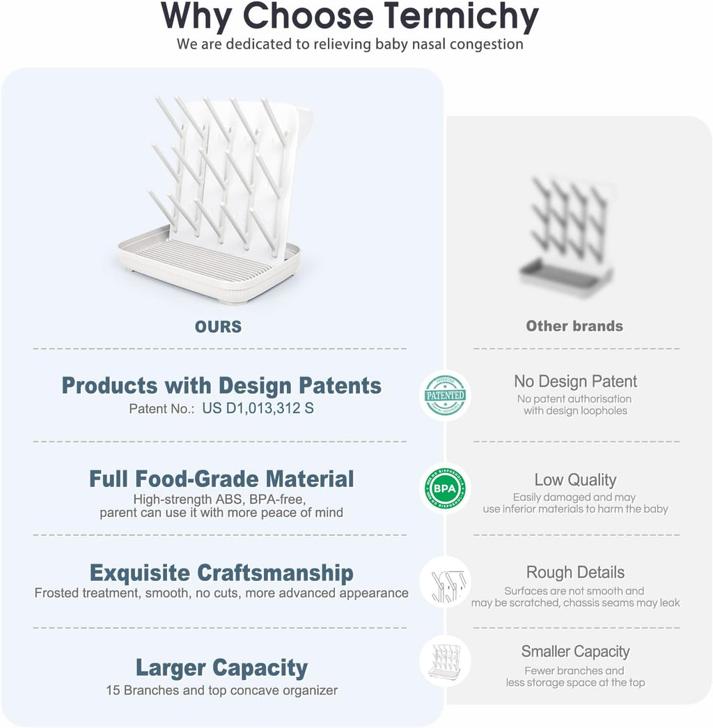 Termichy Baby Bottle Drying Rack: Large Vertical Bottle Dryer Rack Holder - Space Saving Standing Drying Rack for Baby Bottles and Pump Part Cleaning (White)