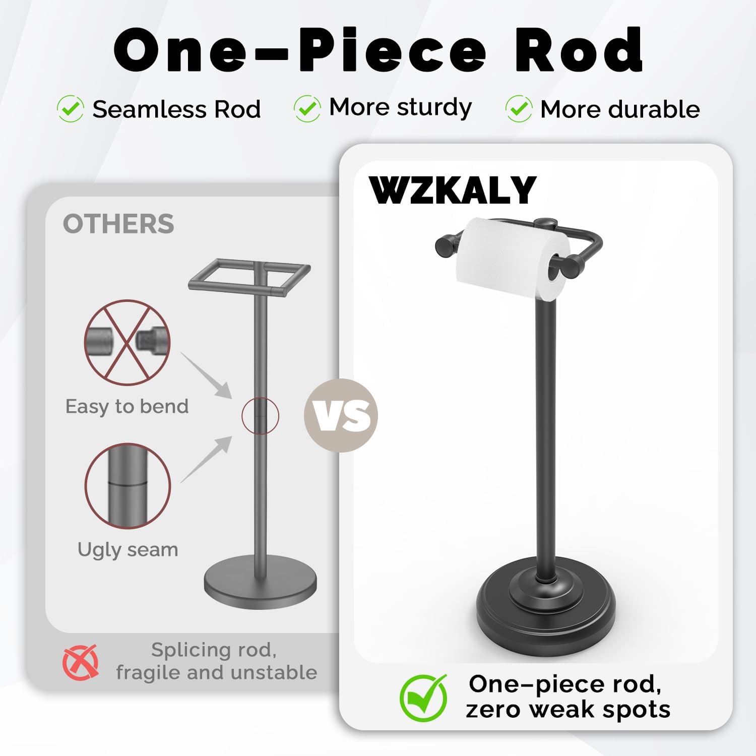 Black Toilet Paper Holder Stand, Matte Black Toilet Paper Holder Free Standing, Post Pivoting Design & Stable Weighted Base SUS304 Stainless Steel for Bathroom(Mega Roll)