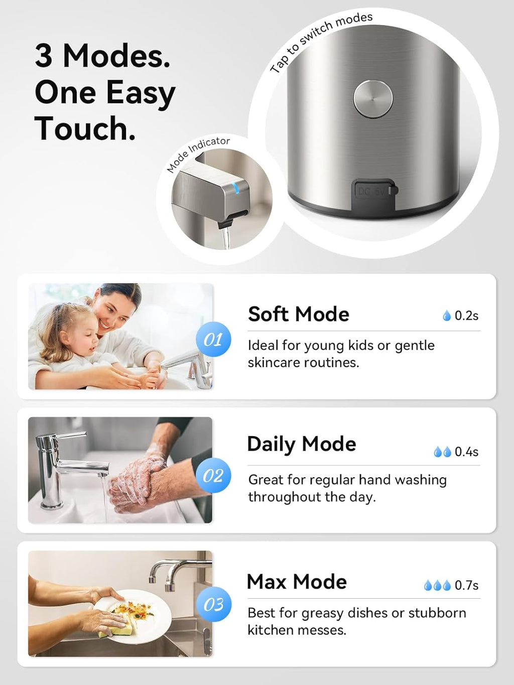 SUNLY Touchless Automatic Soap Dispenser – Clog-Free Pump, 0.2s Fast Sensor, USB-C Rechargeable, Smudge-Resistant Stainless Steel, for Kitchen & Bathroom Soap Dispenser