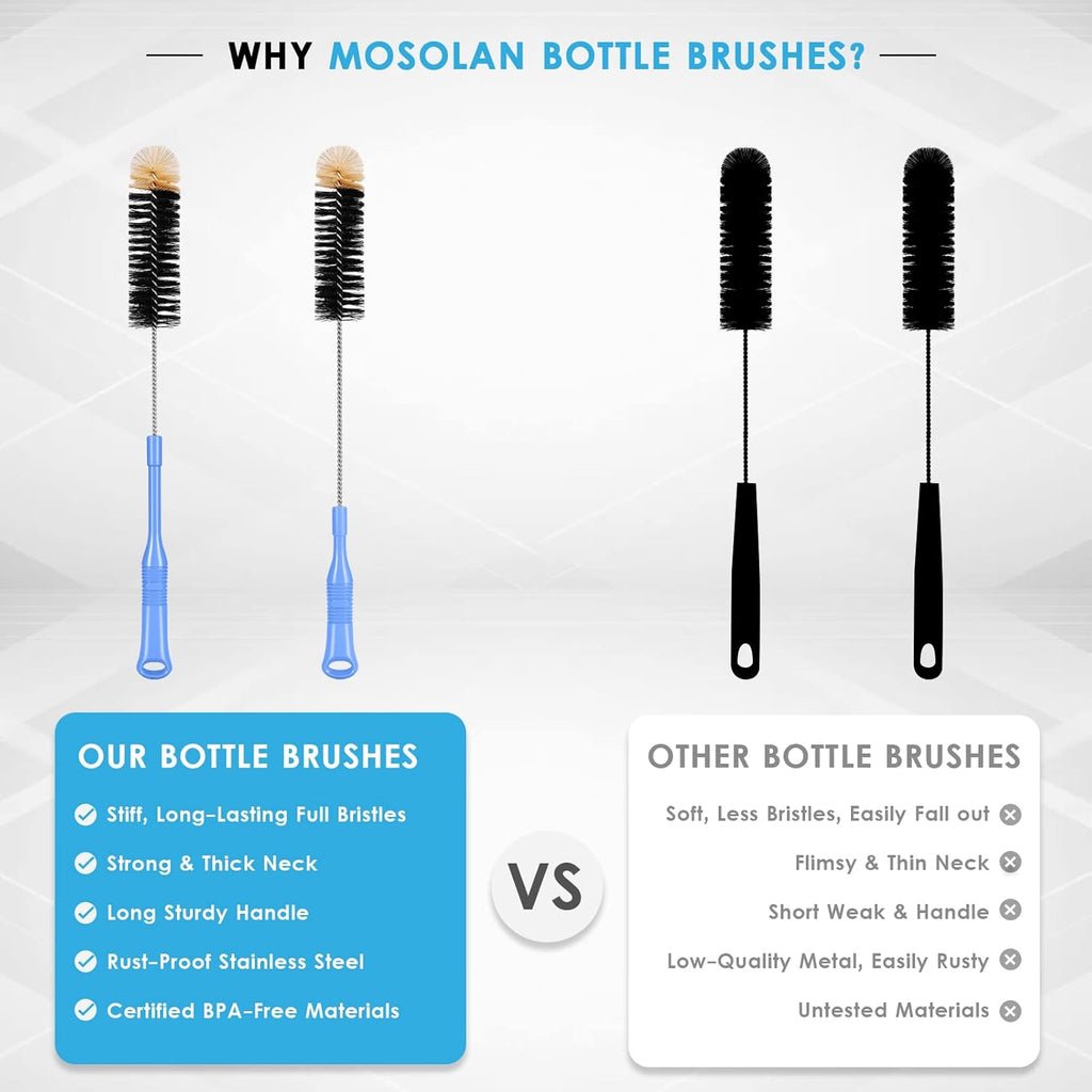 Bottle Cleaning Brush, 17 Inches Extra Long Handle Water Bottle Brush, Flexible Bendable Cleaner for Washing Narrow Neck Bottles, Wine Decanter, Kombucha, Pipes, Beer Brewing Supplies, 2 Pack