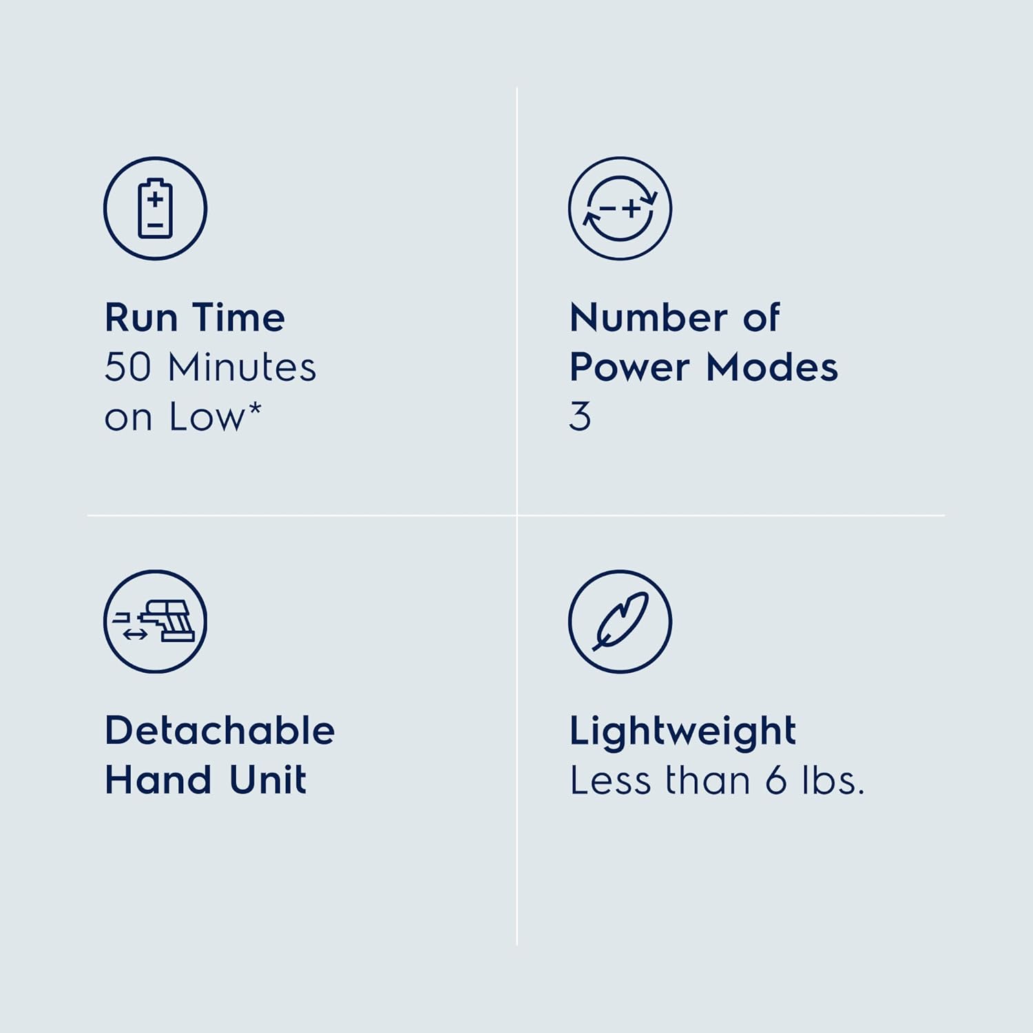 Electrolux Ultimate600 Cordless Stick Vacuum with PowerPro Bristle Nozzle and Larger Dust Bin Capacity, 50-Minute Run Time, 3 Power Modes, Denim Blue