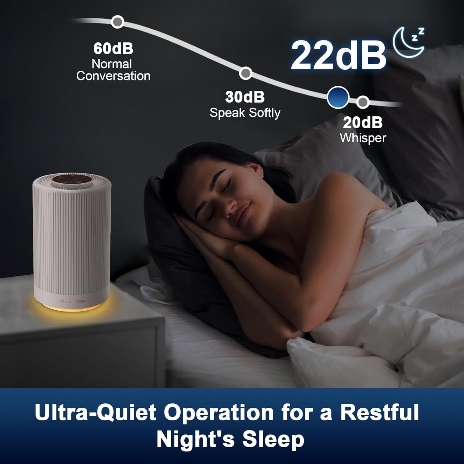 Jafanda Air Purifiers for Home Bedroom Coverage 450 sqft, 23 dB Air Cleaner with Brushless Motor, Effectively Remove Pollen Dust and Odor to Prevent Seasonal Air Diseases, Night Light