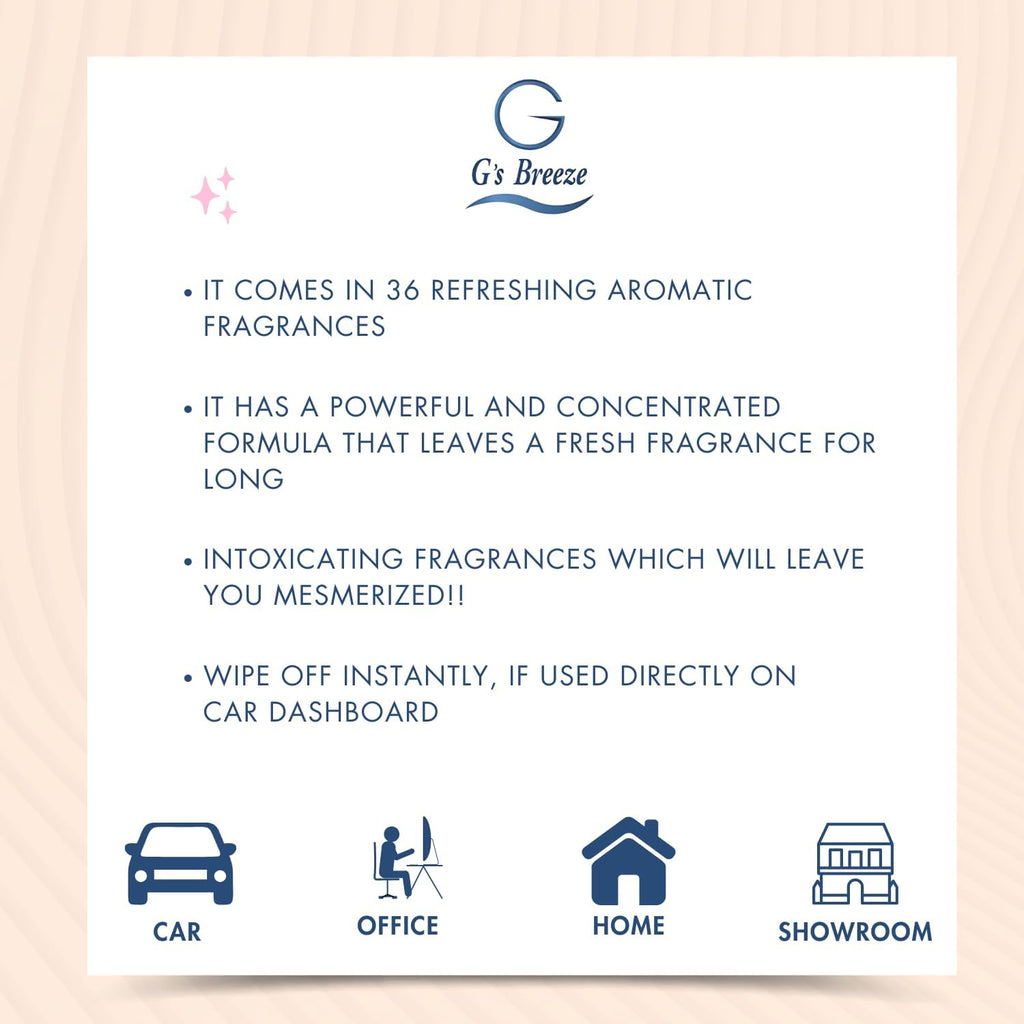 G's Breeze Cantaloupe Diffuser Oil Refill - Sweet, Refreshing & Juicy Scent of Ripe Cantaloupe - Uplifting Aroma, Fruity Spray for Home or Office - Energizing & Long-Lasting Fragrance - 60 ML