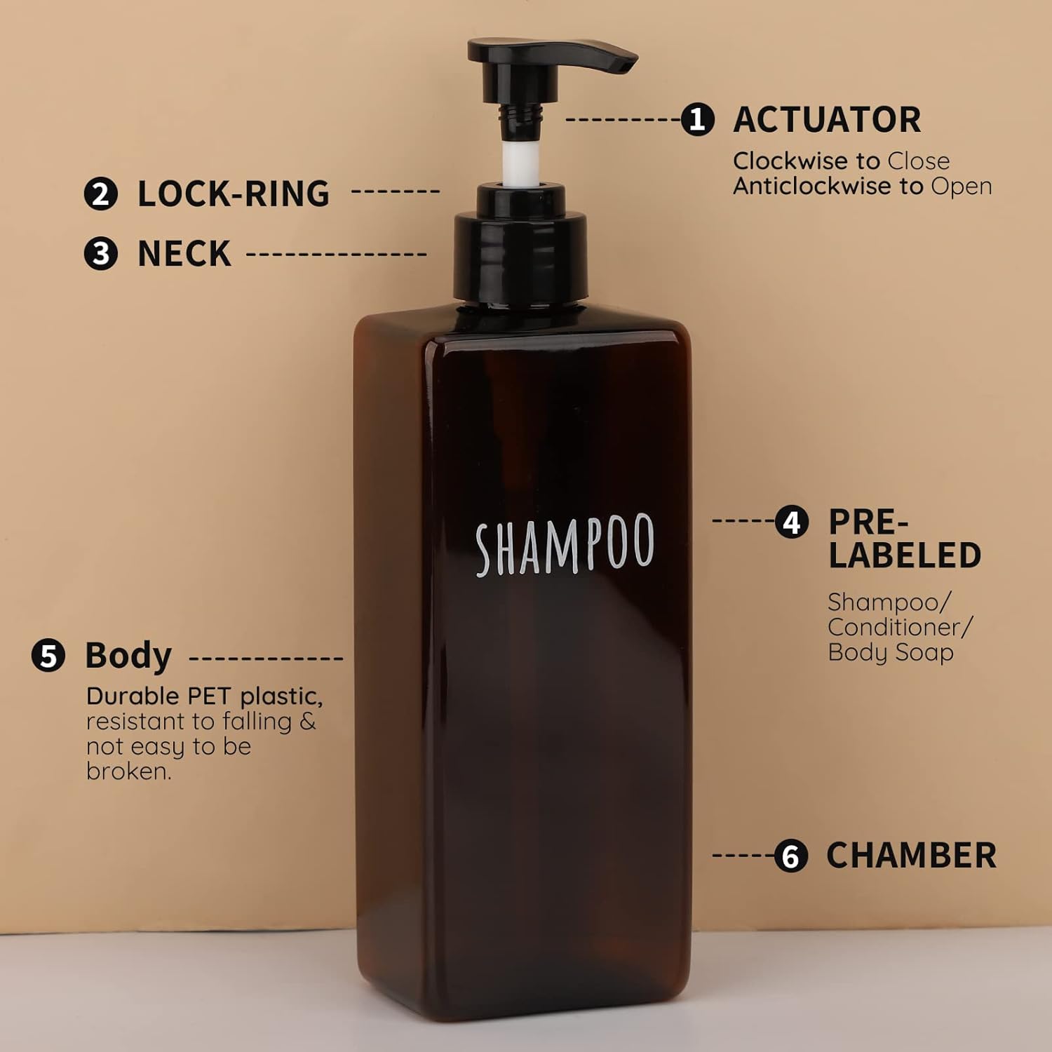 Segbeauty 16.9oz Lotion Dispenser, 3pcs Refillable Square Shampoo Bottles with Pump, 500ml Empty Plastic Bathroom Shower Bottles Liquid Soap Container Body Wash Dispenser for Home Hotel Travel Amber