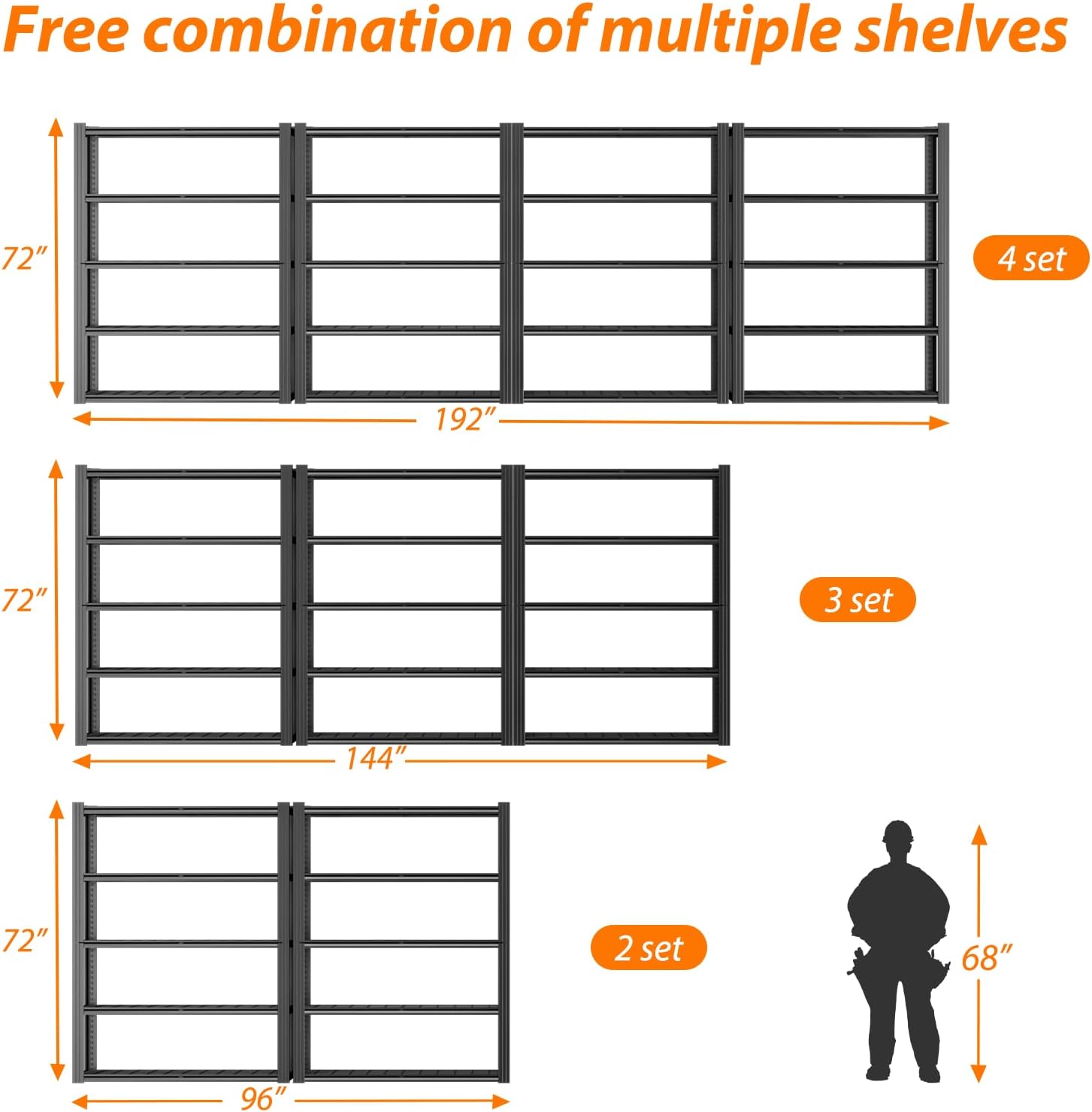 48" W Garage Shelving Heavy Duty,2800LBS Storage Shelves,5-Tier Adjustable Metal Shelving Utility Shelf Rack Garage Storage Organize for Storage Industrial, Warehouse, Basement