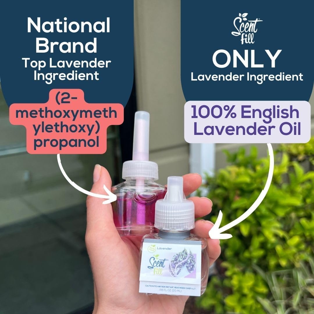 Scent Fill 100% Natural Lavender Plug in Air Freshener, Scented Oil Refills, 3 Refills